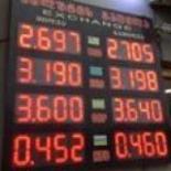 Обмен Валют | P2P | - МЕЯЛО Exchange Batumi & Tbilisi